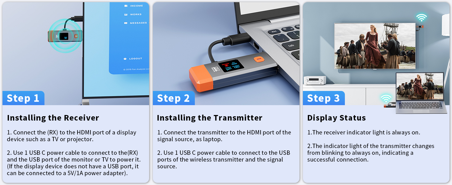 Wireless HDMI Transmitter and Receiver