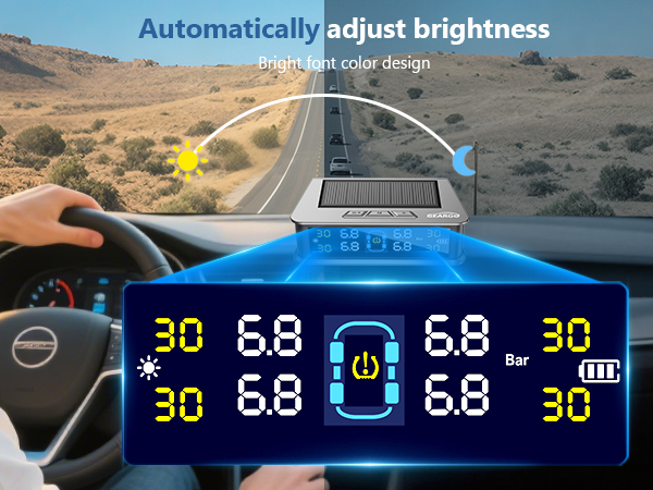 Tire Pressure Monitoring System