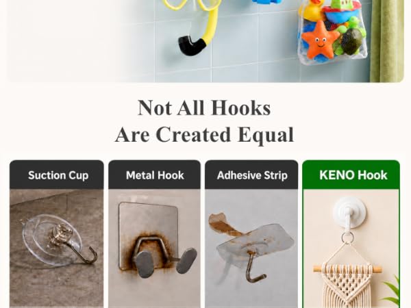 Not All Hooks Are Created Equal