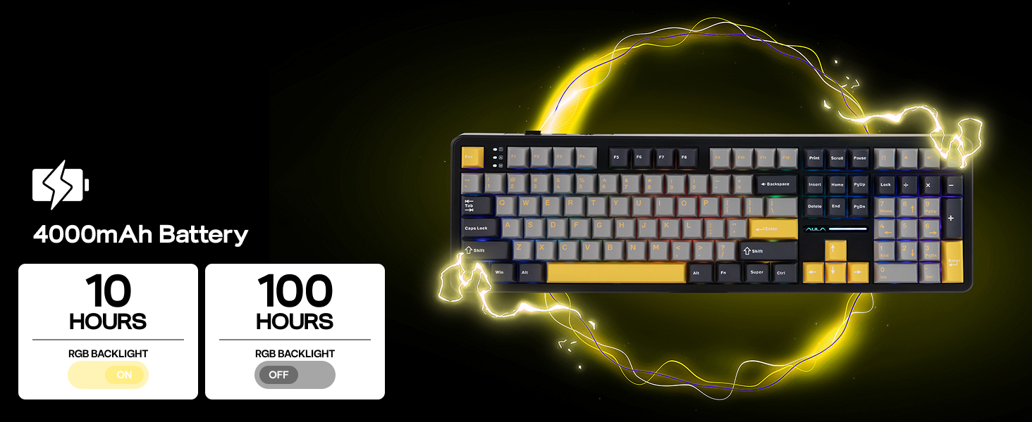 F108 Grey Yellow