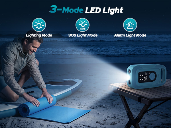 LED Light