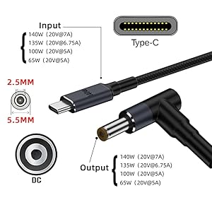 UC-065-5525MM-2