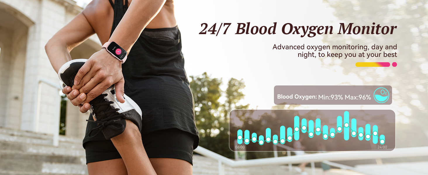 fitness trackers