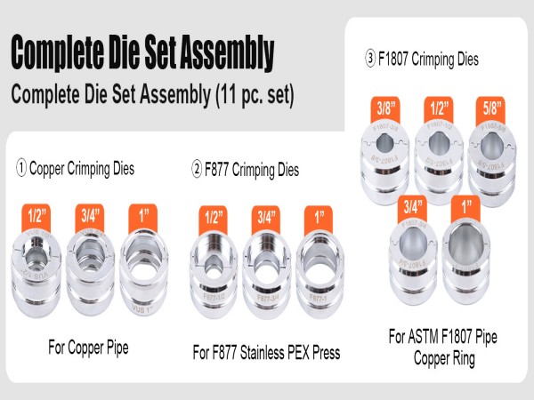 Complete Die Set Assembly