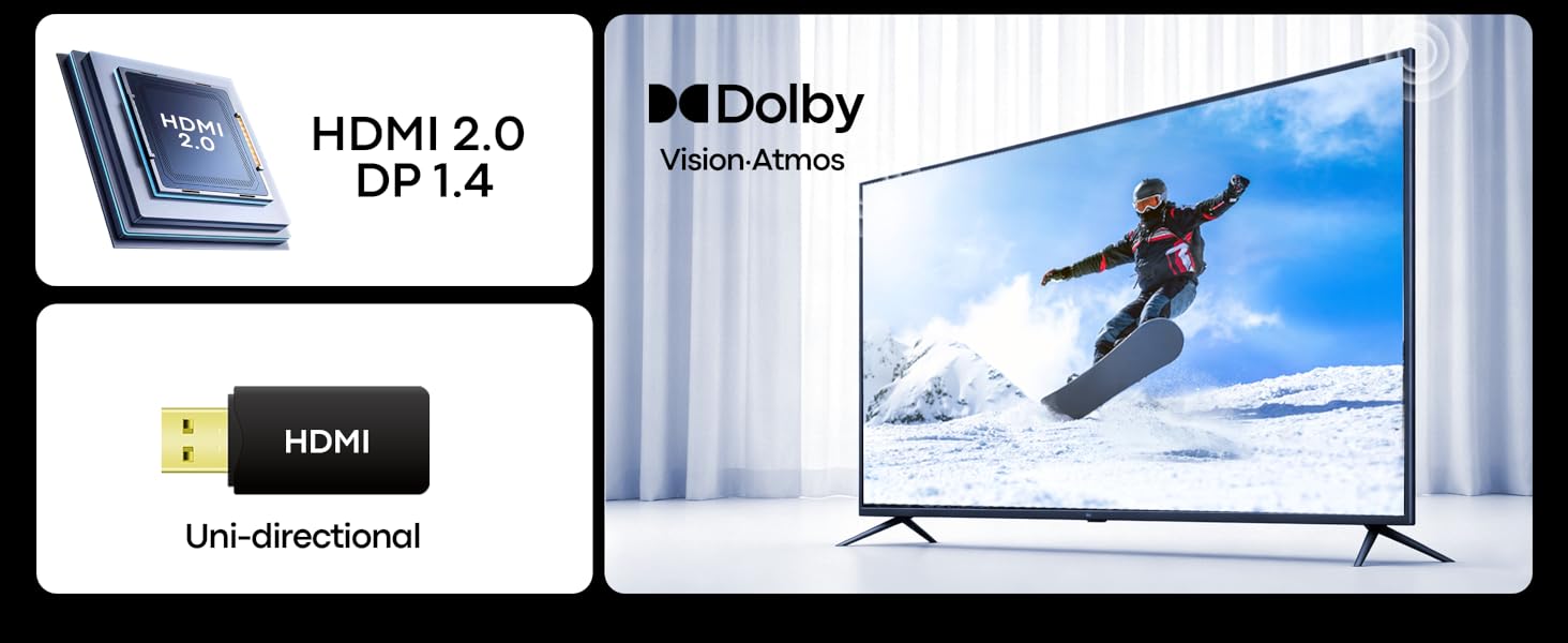 hdmi to display port