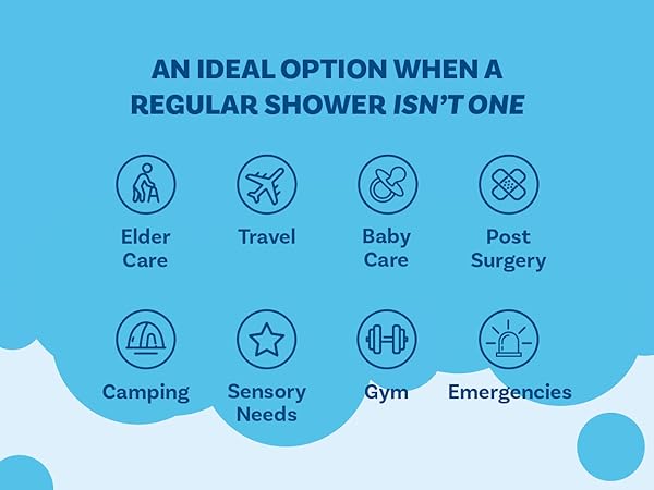 An ideal option when a regular shower isn&amp;#39;t one