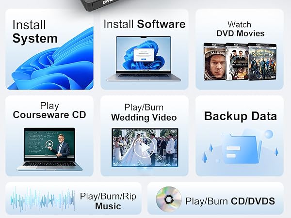 CD