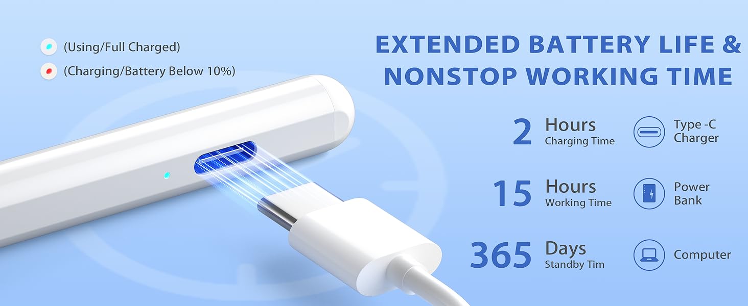 Stylus Pen Compatible for iOS/Android/Tablets