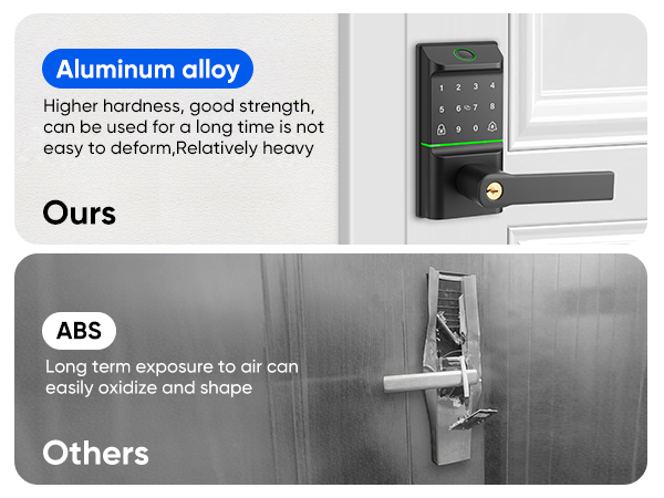 Keypad Smart Door Lock with Handle