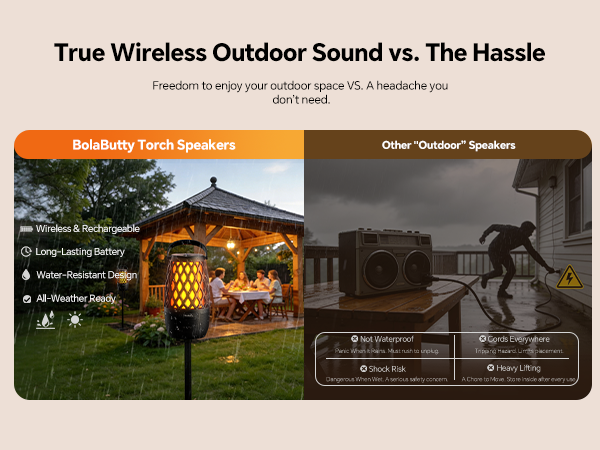 true wireless outdoor speakers