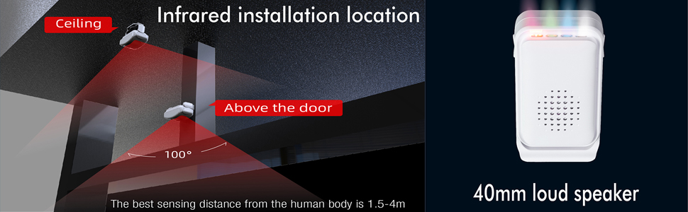 Motion Sensor Doorbell Entry Alert, Shop Store Office Business Home Security Welcome Buzzer