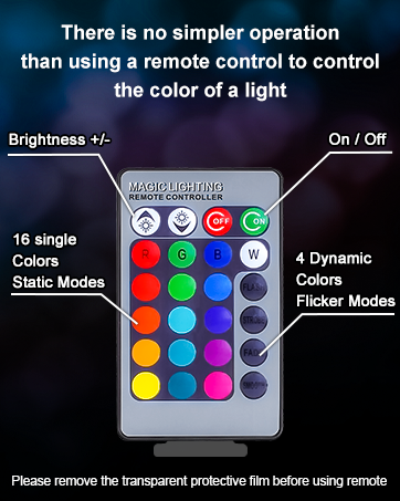 LED light remote control with 16 colored buttons for static modes and 4 dynamic flicker modes. Features brightness adjustment and on/off controls.