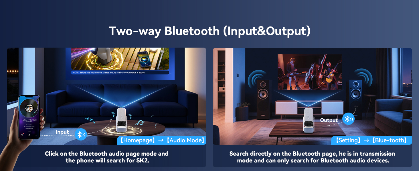 Infographic showing two-way Bluetooth functionality in a home theater setup. Smartphone controls audio input, while speakers provide output. Diagram illustrates connection between devices and room layout.