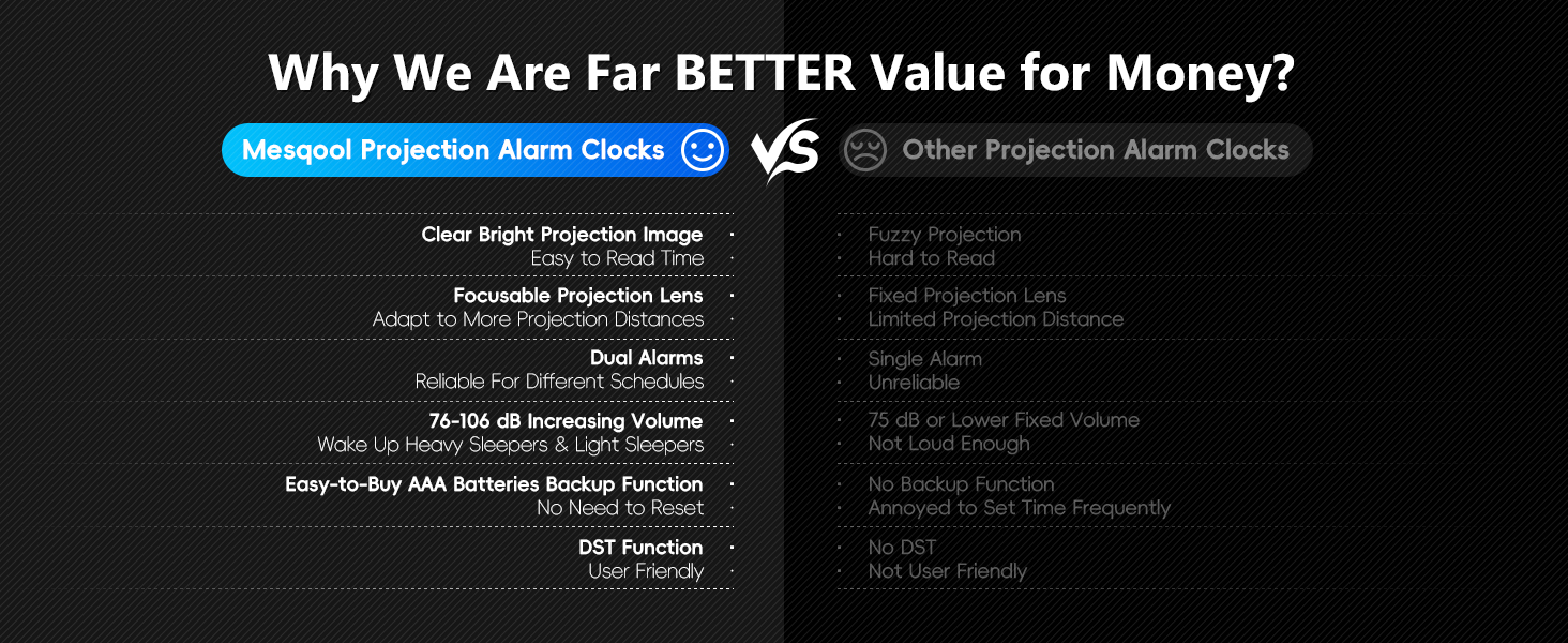 Mesqool projection clocks