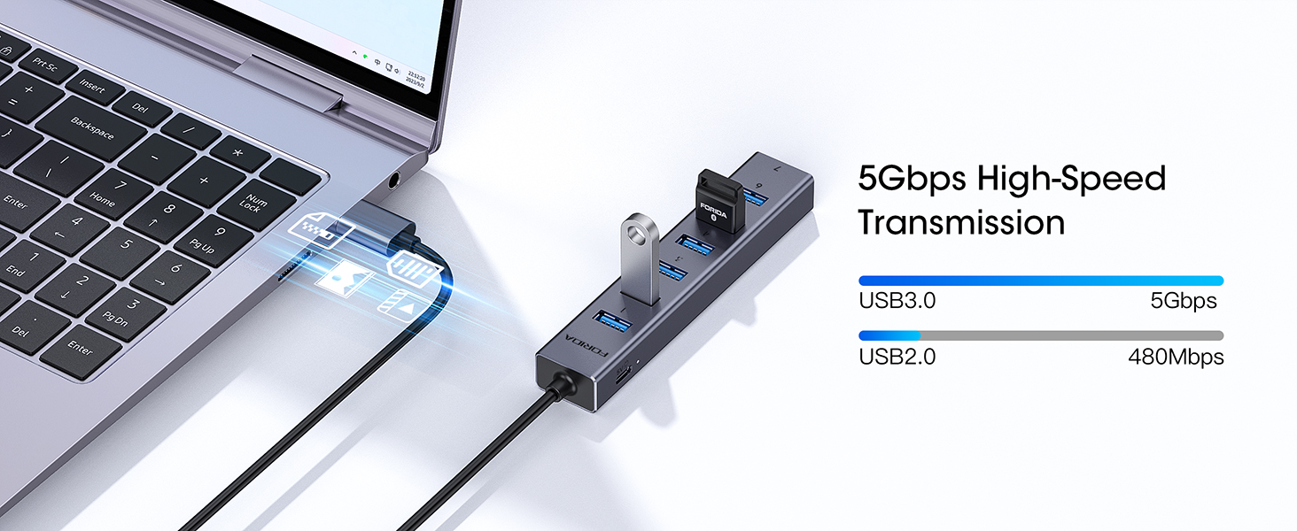 USB 3.0 Hub