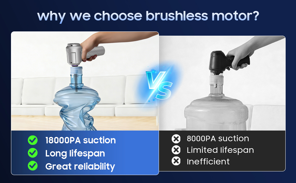 18000PA powful moter