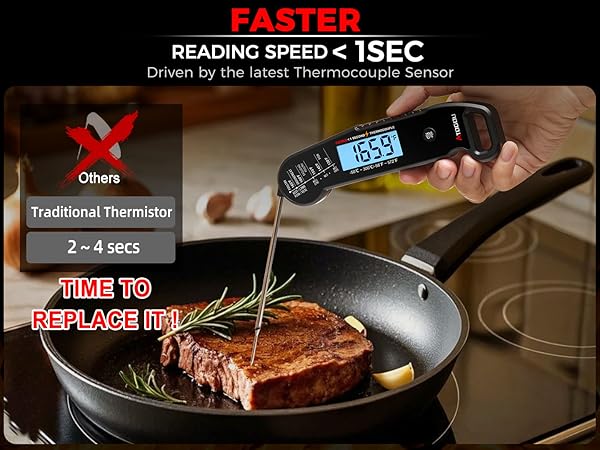ATOGOU Thermocouple Meat Thermometer
