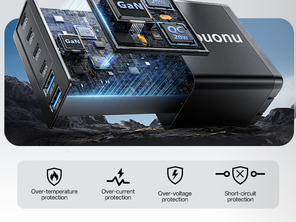 GAN Charger Fast Charging