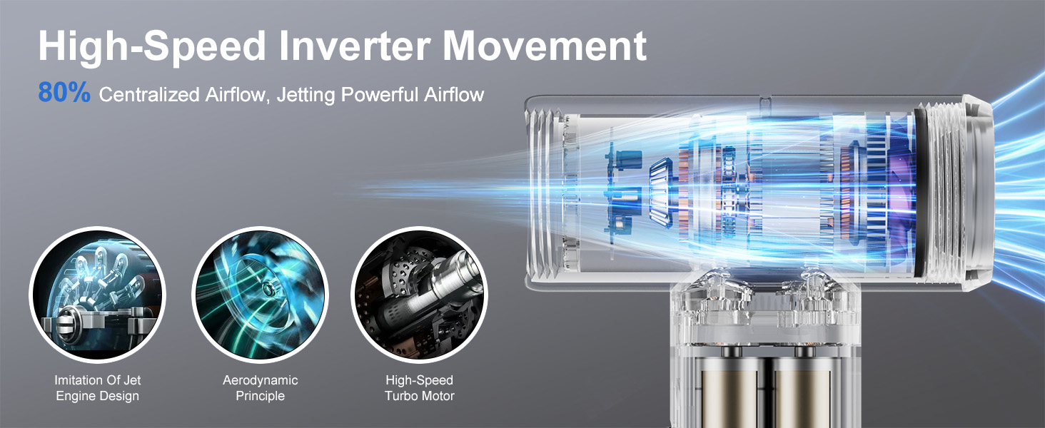 Turbo Jet Air Duster