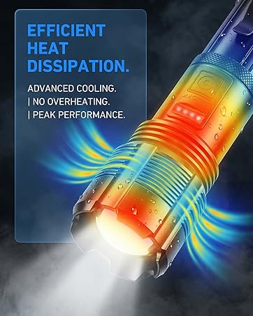 Heat dissipation