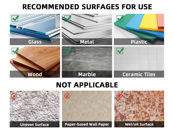 surface