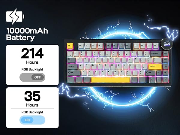 AK820V2