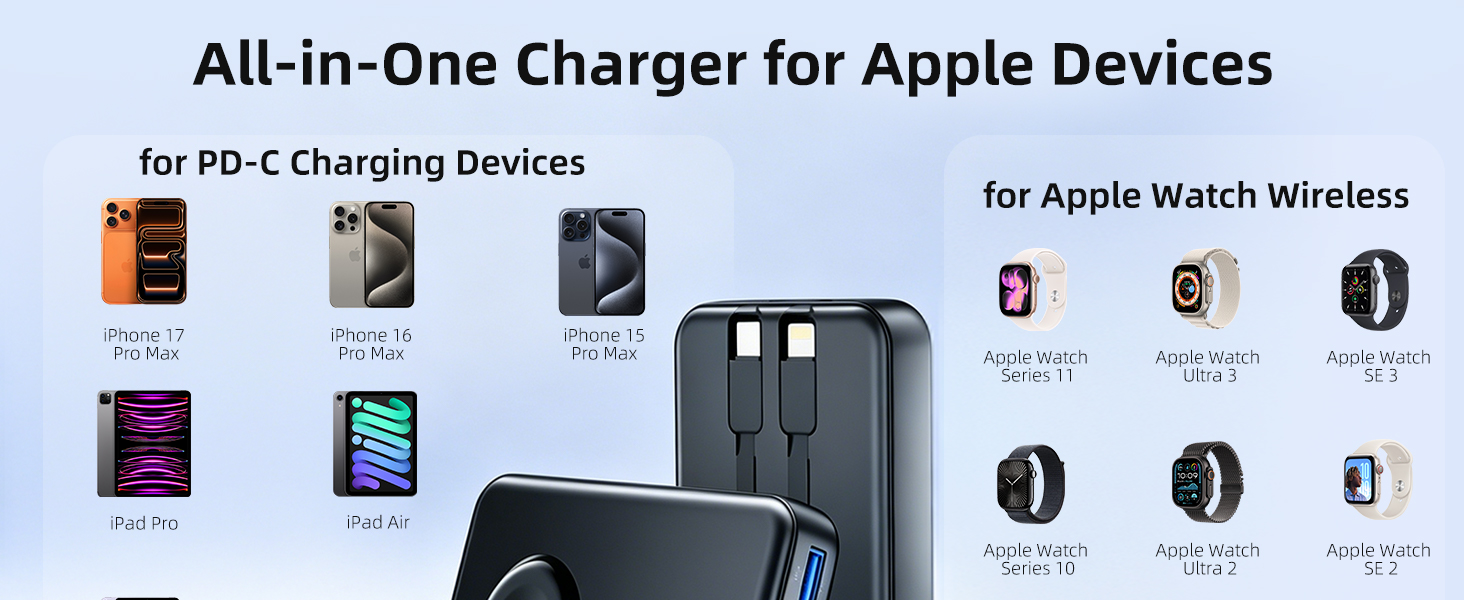 For Apple’s full ecosystem — all in one.