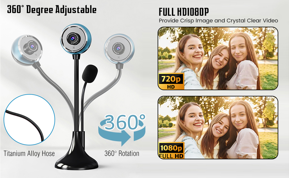Stand-Up Camera