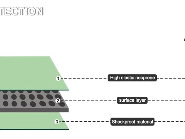 Naukay Laptop Sleeve Case, 15.6 Inch,