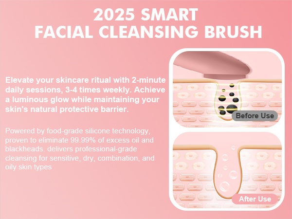 Face Scrubber Facial Cleansing Brush