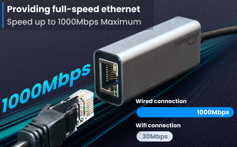 usbc to Ethernet a+2