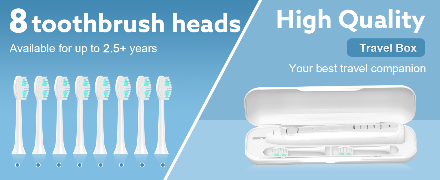 Operan Electric Toothbrush for Adults