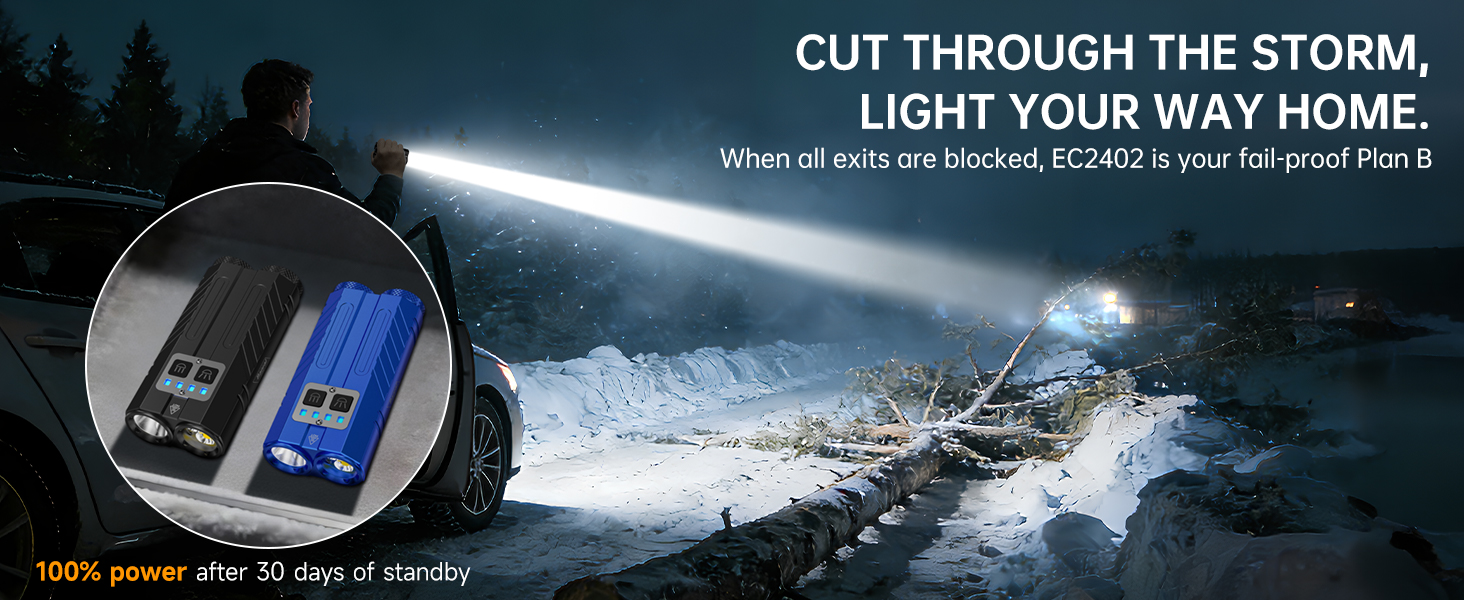 Car Emergency Flashlight