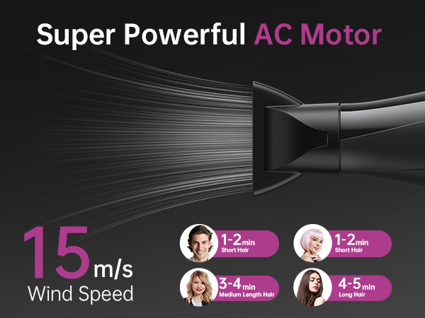 Super powerful AC motor