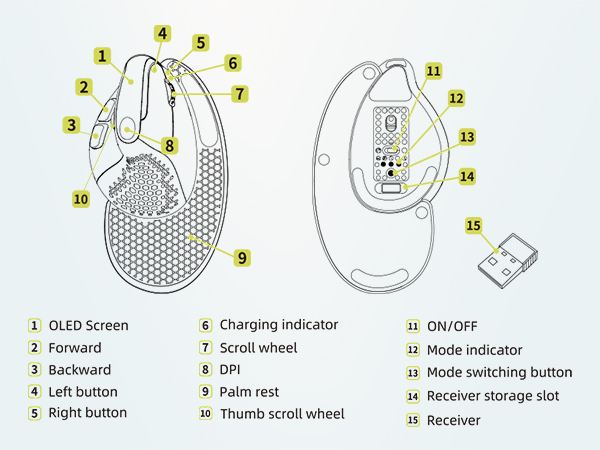 ergonomic vertical mouse