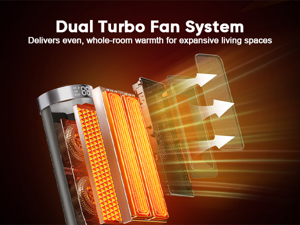 NUTROMO SPACE HEATER