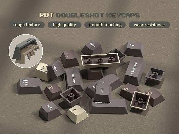 keycaps 2