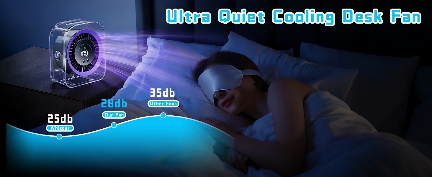 small fan for bedroom