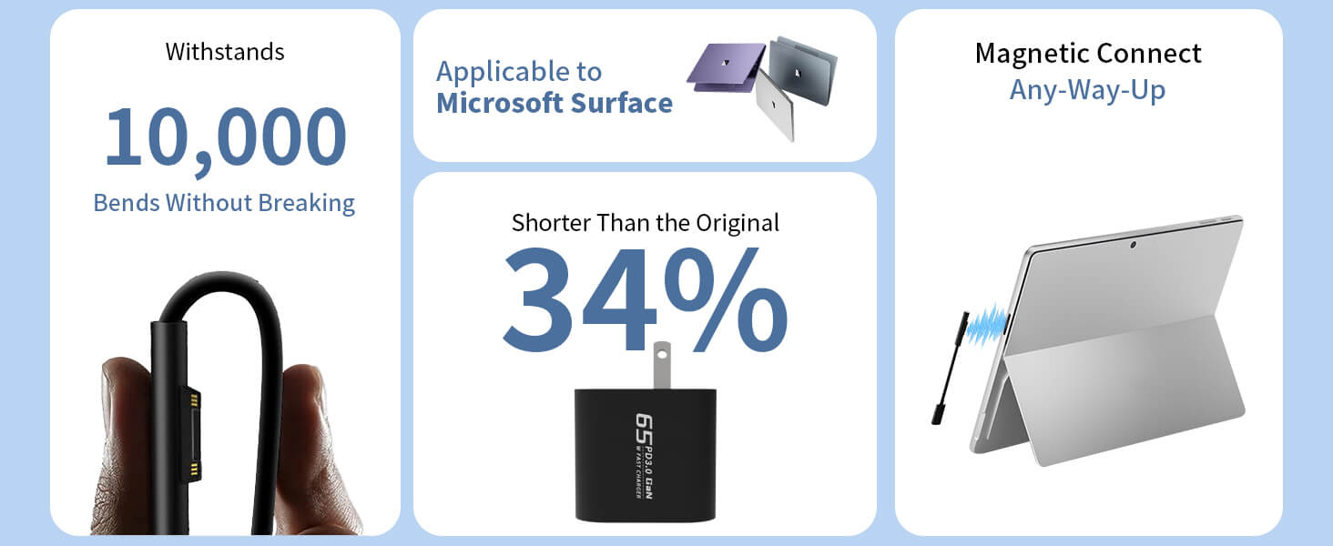 surface pro charger