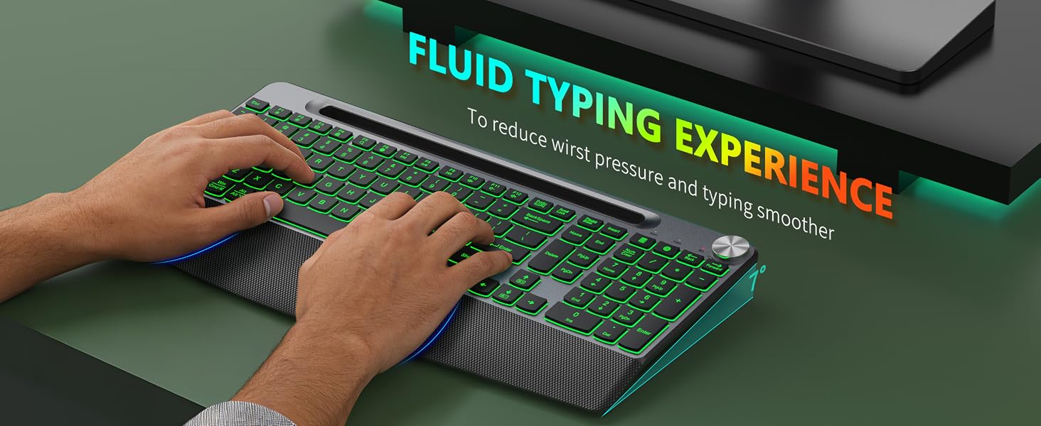 fluid typing experience