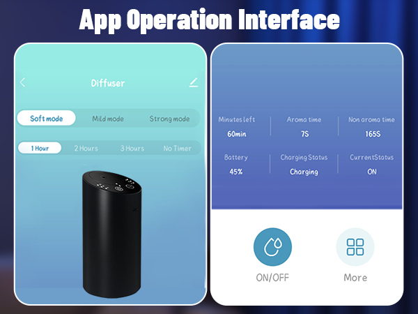 waterless essential oil diffuser