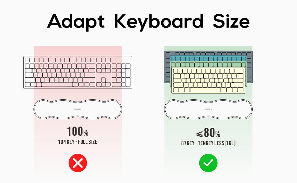 Adapt keyboard Size