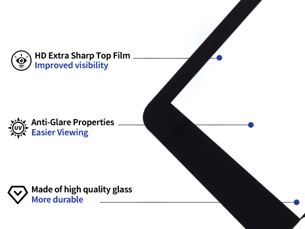 BM 9292248 Central Information Display Glass Screen with Polarizing Film Sheet