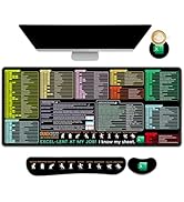 ARTSO Excel Cheat Sheet Desk Pad Set, Updated Shortcuts Mouse Pad and Keyboard Wrist Rest, Keyboa...