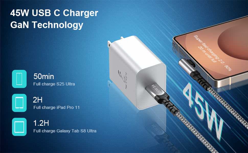 45w usb c charger samsung super fast charger block
