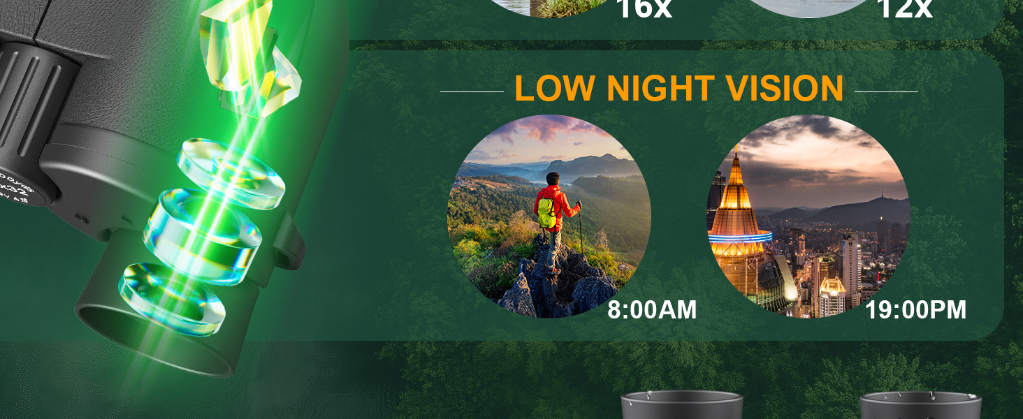 1632 high powered binoculars