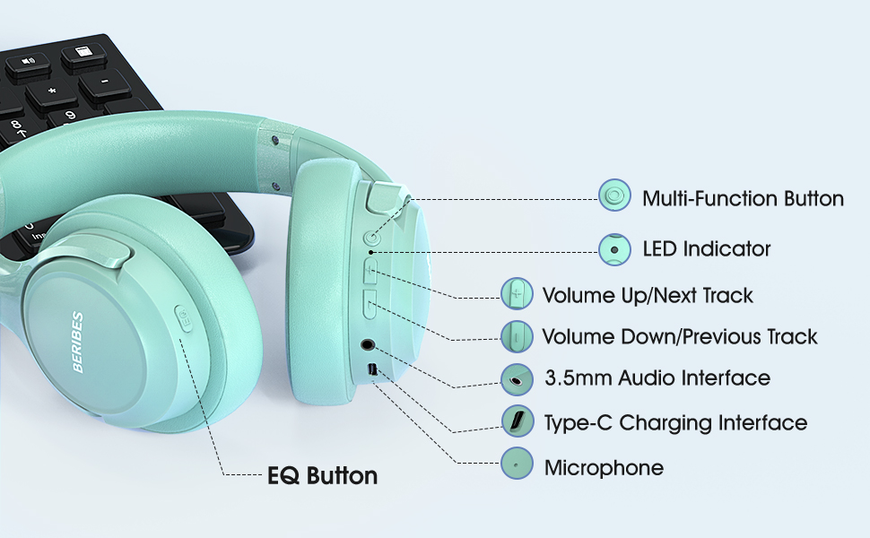 bluetooth over the ear headphones