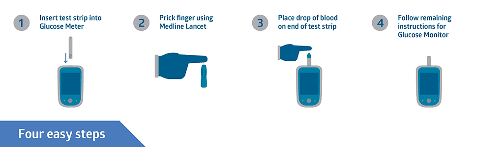 EvenCare G2 Blood Glucose Monitor Starter Kit