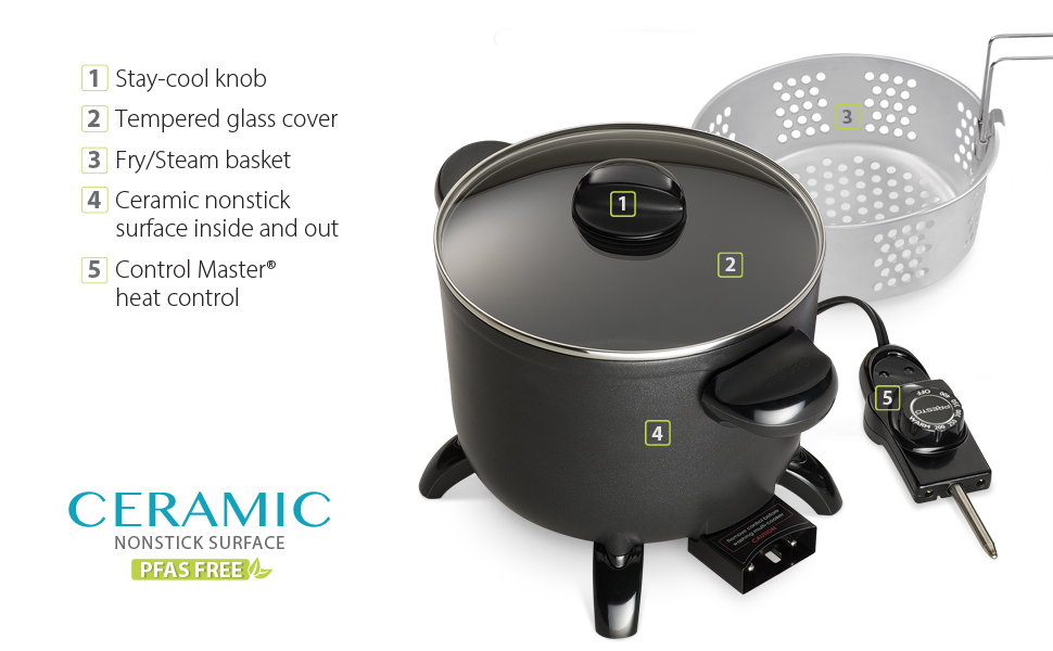 06006 Kettle Callouts