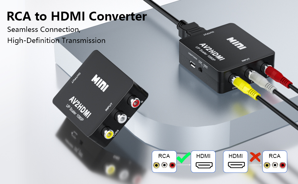 RCA to HDMI Converter
